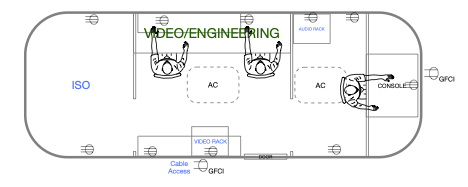 TRAILER/TRUCK - 25', EQUIPPED, OPTNL. TRUCK