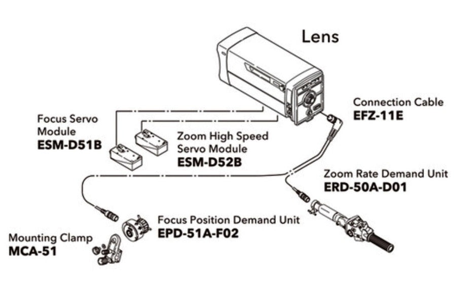55xHD - XA55x9.5/BUILT-IN SLED/SERVO CNTRLS