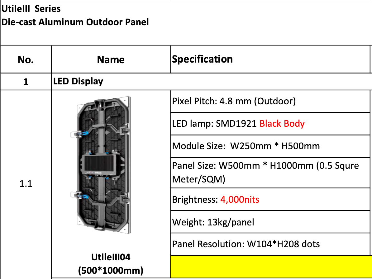 UTileIII 4.8 - OUTDOOR LED VIDEO WALL