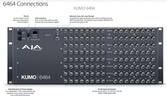 KUMO 6464 - COMPACT 64x64 3G-SDI ROUTER